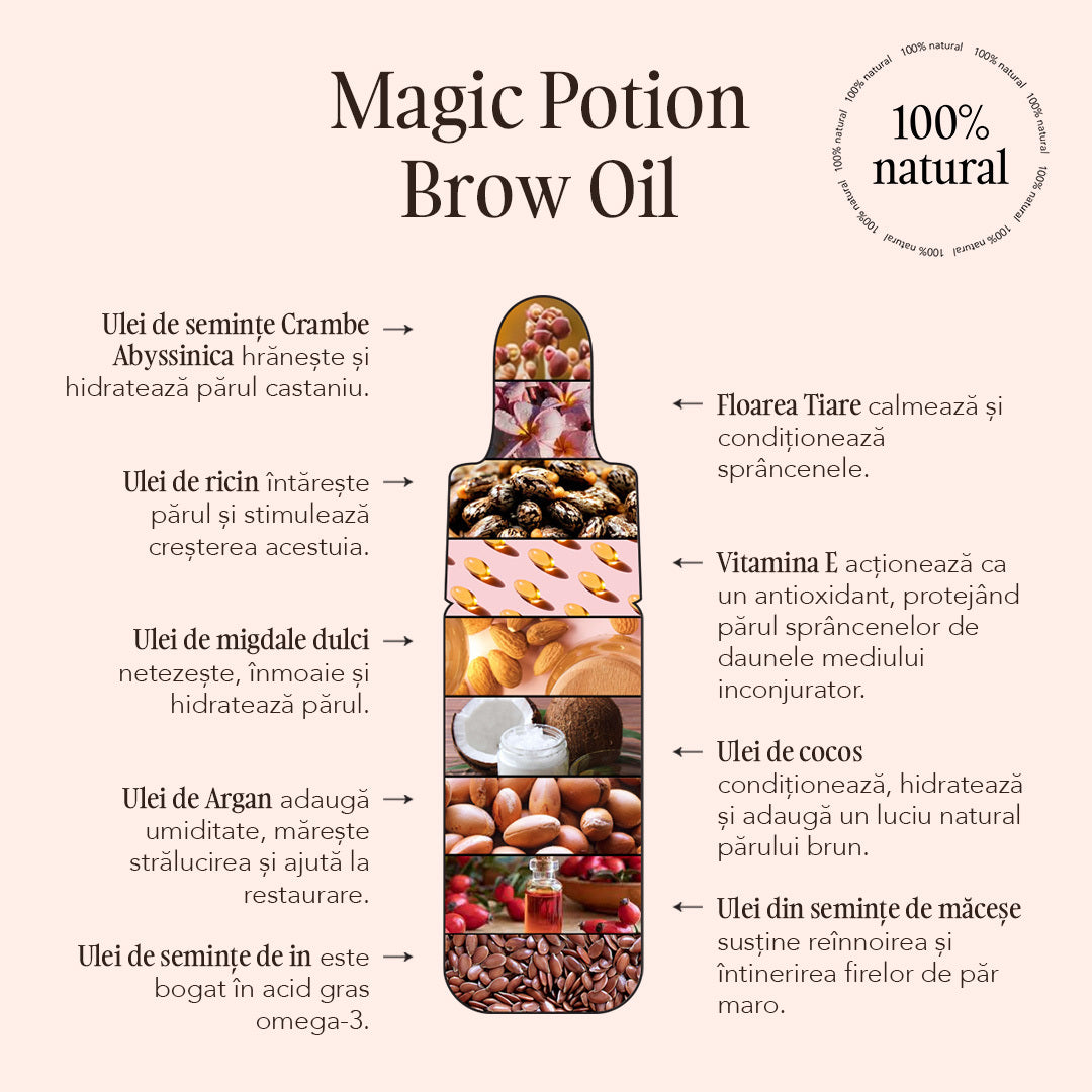Ulei sprancene Magic Potion - Didier Lab Esthétique, 1 buc.